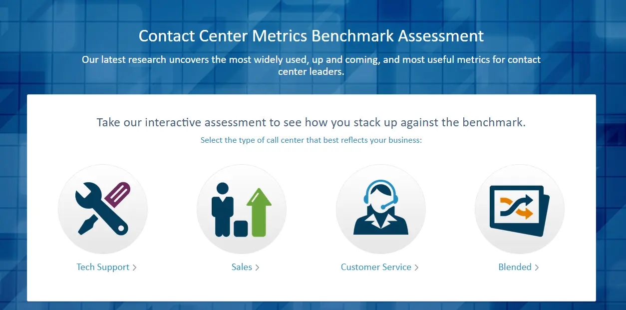 Contact Center Metrics Benchmark Assessment
