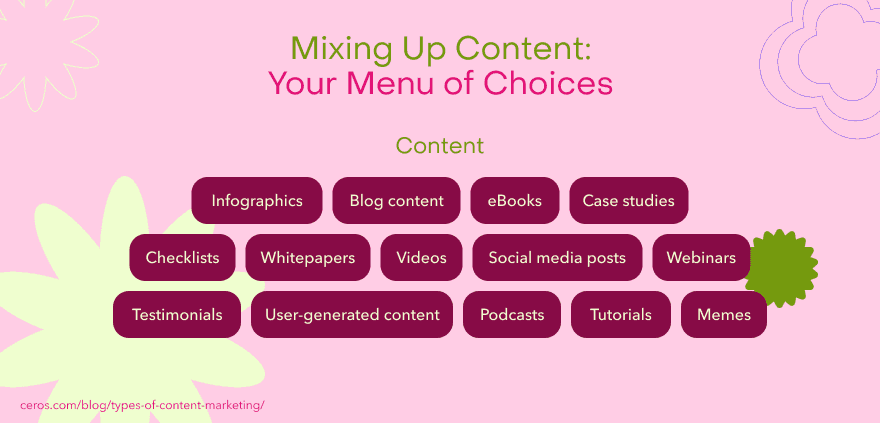 Mixing up content