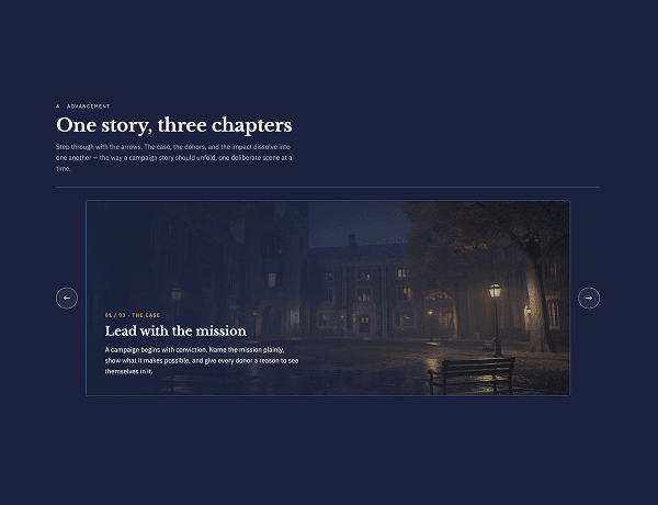 Preview of an interactive fundraising carousel showcasing impact metrics and donation highlights.