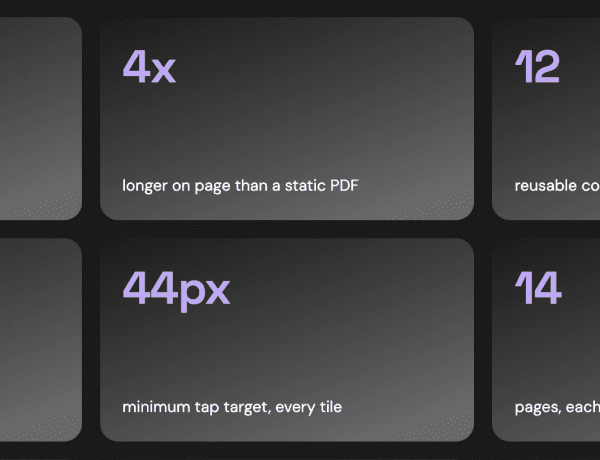 Interactive grid of twelve covered tiles that flip open on tap to reveal key stats