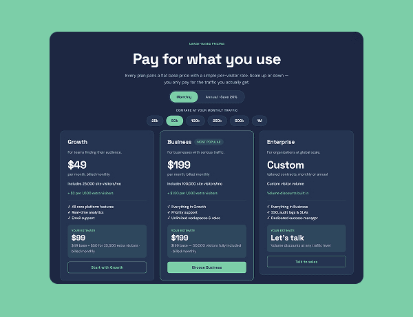 Interactive pricing table with monthly and annual toggle tabs and feature breakdown columns.