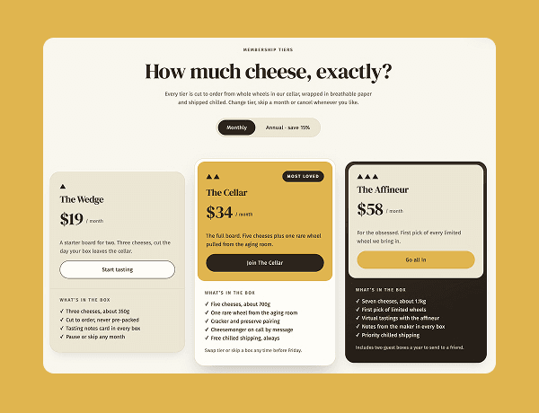 Interactive bar chart showing prices with toggle options