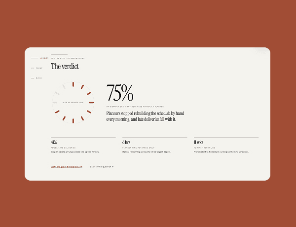 Preview of an interactive case study template with view options based on reader persona