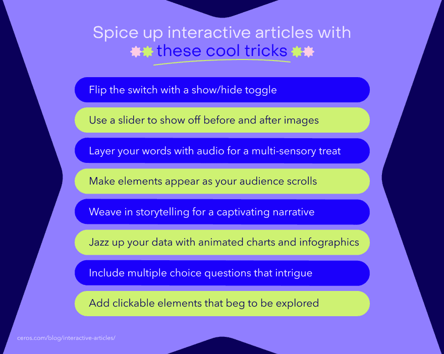 Spice up interactive articles