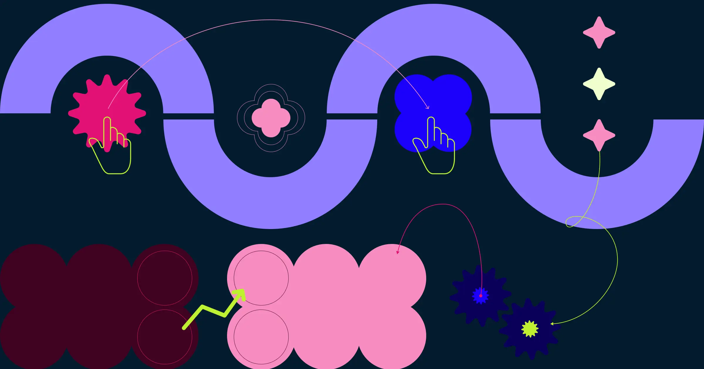 Interactive Infographics: 10 examples to inspire yourext project