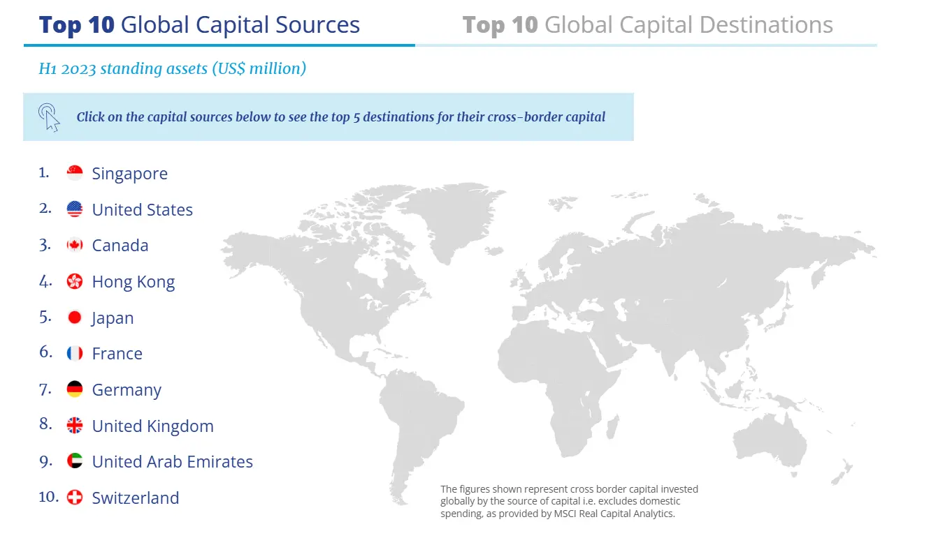 Top 10 capital sources interactive map