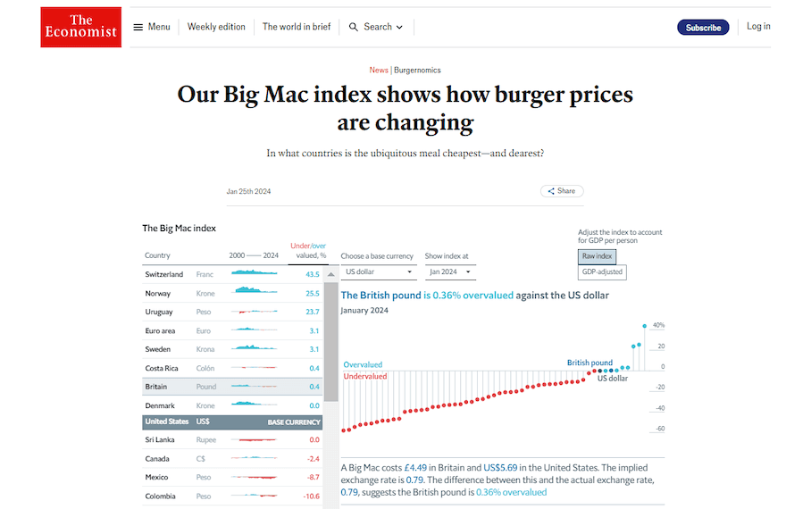 The Economist screenshot