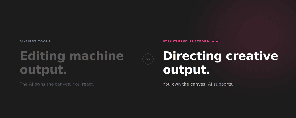 Editing machine vs Direct Creative
