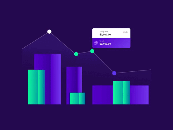 Animated Bar chart