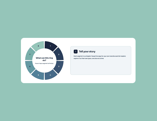 Interactive bar chart infographic with data visualization blocks and detailed content cards