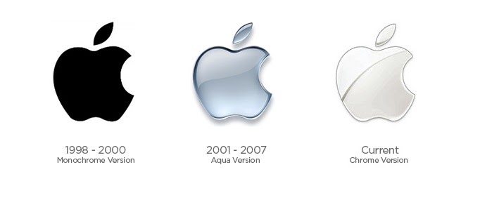 A progression of Apple logos from 1998 to present day.