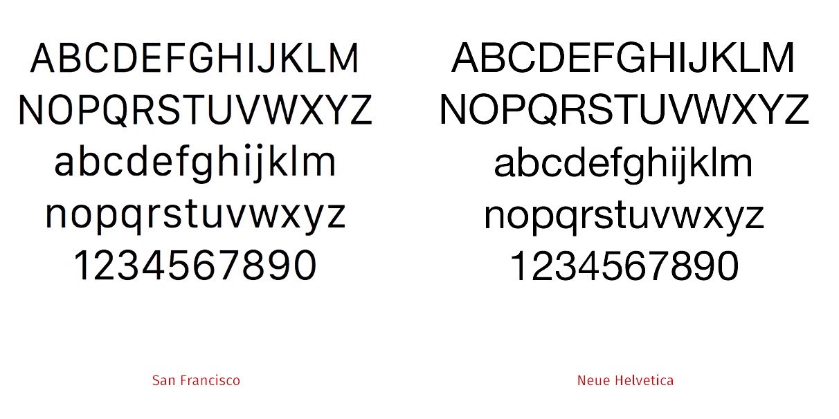 Two typefaces used by Apple. 