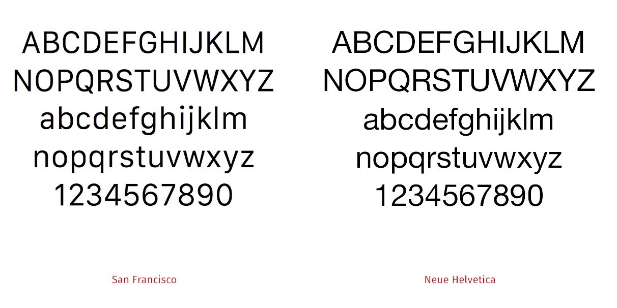 Two typefaces used by Apple.